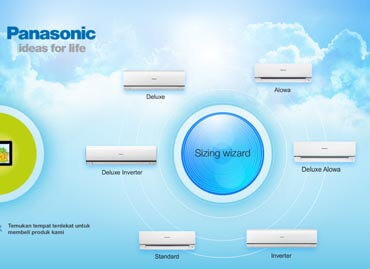 Portfolio Sizing Wizard Panasonic